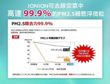將圖片載入圖庫檢視器 IONION - MX 超輕量隨身空氣清淨機 - 限量版- 紅色【香港行貨】