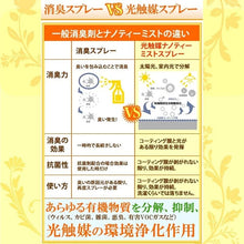 將圖片載入圖庫檢視器 PALCCOAT 日本最強銀離子光觸媒噴霧300ML