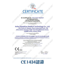 將圖片載入圖庫檢視器 acc+ DEEPBLUE 新冠狀病毒抗原快速測試棒 通過CE1434