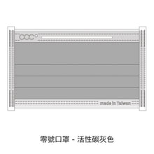 將圖片載入圖庫檢視器 acc+ 自訂口罩服務