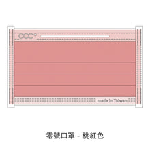 將圖片載入圖庫檢視器 acc+ 自訂口罩服務
