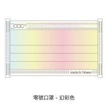 將圖片載入圖庫檢視器 acc+ 自訂口罩服務