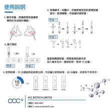將圖片載入圖庫檢視器 acc+ DEEPBLUE 新冠狀病毒抗原快速測試棒 通過CE1434
