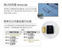 將圖片載入圖庫檢視器 IONION - PREMIUM 隨身空氣清新機 2020升級版 - 白色【香港行貨】
