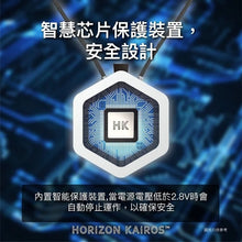 將圖片載入圖庫檢視器 Gene-sis - HK 負離子空氣淨化器
