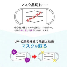 將圖片載入圖庫檢視器 URBANAIR - 韓國URBANAIR 隨身UV-C LED口罩消毒存放盒
