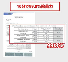 將圖片載入圖庫檢視器 URBANAIR - 韓國URBANAIR 隨身UV-C LED口罩消毒存放盒
