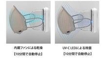 將圖片載入圖庫檢視器 URBANAIR - 韓國URBANAIR 隨身UV-C LED口罩消毒存放盒
