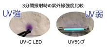 將圖片載入圖庫檢視器 URBANAIR - 韓國URBANAIR 隨身UV-C LED口罩消毒存放盒

