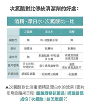 將圖片載入圖庫檢視器 ECOuni - 便攜式殺菌次氯酸水製造器
