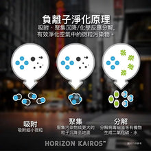 將圖片載入圖庫檢視器 Gene-sis HK Air Purifier 負離子空氣淨化器
