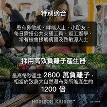 將圖片載入圖庫檢視器 Gene-sis HK Air Purifier 負離子空氣淨化器
