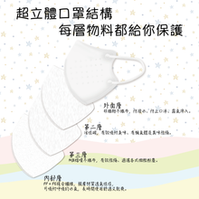 將圖片載入圖庫檢視器 acc+ 台灣超立體幼童口罩
