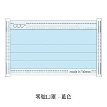 將圖片載入圖庫檢視器 acc+ 自訂口罩服務
