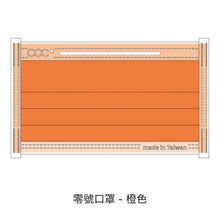 將圖片載入圖庫檢視器 acc+ 自訂口罩服務
